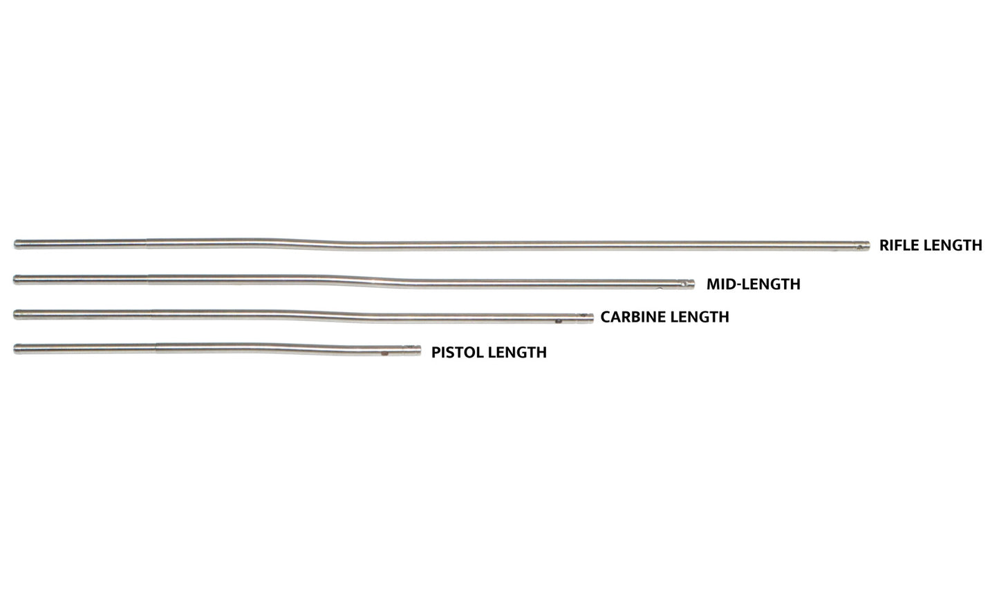 AR-15/AR-10 Stainless Steel Gas Tube With Roll Pin - Pistol Length 6.75in